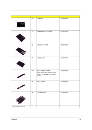 Page 108Chapter 698
37 I/O BEZEL 42.T51V7.001
23 DIMM/WIRELESS COVER 42.T50V7.002
22HEATSINK COVER42.T50V7.003
26HDD COVER42.T50V7.004
N/S3 IN 1 DUMMY COVER
Note: The location of 3 in 1 dummy 
cover is the same as 3 in 1 cover’s 
location.42.T51V7.002
363 IN 1 COVER42.T50V7.005
25HDD BRACKET33.T50V7.001
Communication Module 