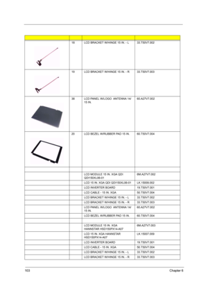 Page 113103Chapter 6
18 LCD BRACKET W/HINGE 15 IN. - L 33.T50V7.002
19 LCD BRACKET W/HINGE 15 IN. - R 33.T50V7.003
38LCD PANEL W/LOGO  ANTENNA 14/
15 IN.60.A27V7.002
20LCD BEZEL W/RUBBER PAD 15 IN.60.T50V7.004
LCD MODULE 15 IN. XGA QDI 
QDI150XL06-01 6M.A27V7.002
LCD 15 IN. XGA QDI QDI150XL06-01LK.15009.002
LCD INVERTER BOARD 19.T50V7.001
LCD CABLE - 15 IN. XGA 50.T50V7.004
LCD BRACKET W/HINGE 15 IN. - L33.T50V7.002
LCD BRACKET W/HINGE 15 IN. - R33.T50V7.003
LCD PANEL W/LOGO  ANTENNA 14/
15 IN.60.A27V7.002
LCD...