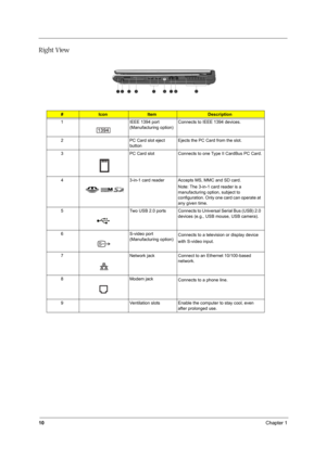 Page 2010Chapter 1
Right View
#IconItemDescription
1 IEEE 1394 port  (Manufacturing option)Connects to IEEE 1394 devices.
2 PC Card slot eject  buttonEjects the PC Card from the slot.
3 PC Card slot Connects to one Type II CardBus PC Card.
4 3-in-1 card reader Accepts MS, MMC and SD card.  Note: The 3-in-1 card reader is a 
manufacturing option, subject to 
configuration. Only one card can operate at 
any given time.
5 Two  USB  2.0  ports Connects to Universal Serial Bus (USB) 2.0  devices (e.g., USB mouse,...