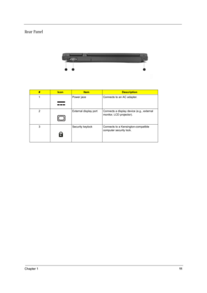 Page 21Chapter 111
Re a r  P a n e l
#IconItemDescription
1 Power jace Connects to an AC adapter.
2 External display port Connects a  display device (e.g., external 
monitor, LCD projector).
3 Security keylock Connects to a Kensington-compatible  computer security lock. 