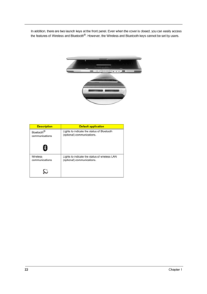 Page 3222Chapter 1
In addition, there are two launch keys at the front panel. Even when the cover is closed, you can easily access 
the features of Wireless and Bluetooth®. However, the Wireless and Bluetooth keys cannot be set by users.
DescriptionDefault application
Bluetooth
® 
communications Lights to indicate the status of Bluetooth 
(optional) communications.
Wireless 
communications Lights to indicate the status of wireless LAN 
(optional) communications. 