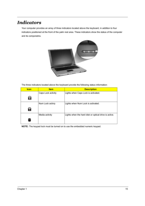 Page 22Chapter 115
Indicators
Your computer provides an array of three indicators located above the keyboard, in addition to four
indicators positioned at the front of the palm rest area. These indicators show the status of the computer
and its componetns.                                                                               
The three indicators located above the keyboard provide the following status information:
NOTE: The keypad lock must be turned on to use the embedded numeric keypad....