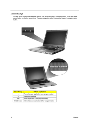 Page 2518Chapter 1
Launch Keys
Located above the keyboard are three buttons. The left-most button is the power button. To the right of the 
power button are the two launch keys. They are de signated as the Empowering Key and a programmable 
button.
Launch KeyDefault Application
e Acer eManager application (user-programmable)
p User-programmable
Mail Email application (User-programmable)
Web browser Internet browser ap plication (User-programmable)
Launch key Default application
Euro
Alt Gr Euro
 dollar
Alt Gr...