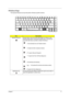 Page 24Chapter 117
Windows Keys
The keyboard features two keys that perform Windows-specific functions.
KeyDescription
Windows logo key Pressed alone, this key has the same effect as clicking on the 
Windows Start button; it launches the Start menu. It can also be 
used with other keys to provide a variety of functions:
+ Tab (Activates the next Taskbar button)
+  E (Opens the My Computer window)
+ F1 (opens Help and Support)
+  F (opens the Find: All Files dialog box)
+  M (minimizes all windows)
+ j    + M...