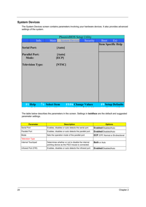 Page 3324Chapter 2
System Devices
The System Devices screen contains parameters involving your hardware devices. It also provides advanced 
settings of the system.
The table below describes the parameters in the screen. Settings in boldface are the default and suggested 
parameter settings.
ParameterDescriptionOptions
Serial Port Enables, disables or auto detects the serial port.
Enabled/Disabled/Auto
Parallel Port Enables, disables or auto detects the parallel port.
Enabled/Disabled/Auto
Mode Sets the...