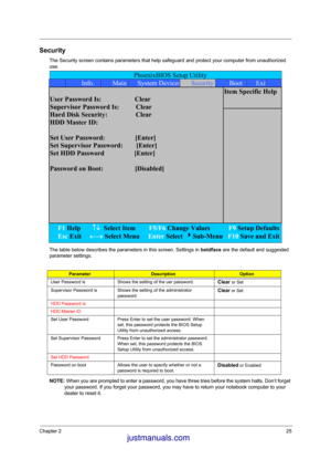 Page 34Chapter 225
Security
The Security screen contains parameters that help safeguard and protect your computer from unauthorized 
use.
The table below describes the parameters in this screen. Settings in boldface are the default and suggested 
parameter settings.
NOTE: When you are prompted to enter a password, you have three tries before the system halts. Don’t forget 
your password. If you forget your password, you may have to return your notebook computer to your 
dealer to reset it....