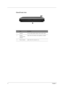 Page 134Chapter 1
Closed Front view 
#ItemDescription
1 Speakers Left and right speakers deliver stereo audio output
2 Wireless  
communication 
indicatorLights when the Wireless LAN capability is enabled.
3 Power indicator Lights when the computer is on. 