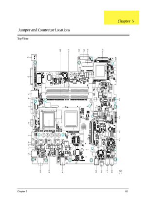 Page 91Chapter 582
To p  V i e w
Jumper and Connector LocationsChapter  5 