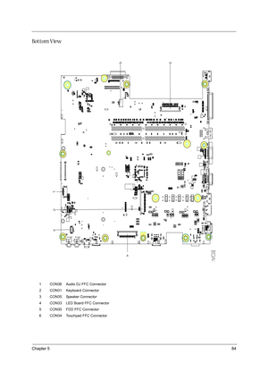 Page 93Chapter 584
Bottom View
1 CON36 Audio DJ FFC Connector
2 CON31 Keyboard Connector
3 CON35 Speaker Connector
4 CON33 LED Board FFC Connector
5 CON30 FDD FFC Connector
6 CON34 Touchpad FFC Connector 