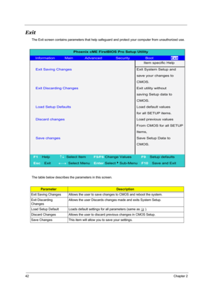 Page 5042Chapter 2
Exit
The Exit screen contains parameters that help safeguard and protect your computer from unauthorized use.
The table below describes the parameters in this screen.
ParameterDescription
Exit Saving Changes Allows the user to save changes to CMOS and reboot the system.
Exit Discarding 
ChangesAllows the user Discards changes made and exits System Setup.
Load Setup Default Loads default settings for all parameters (same as t ).
Discard Changes Allows the user to discard previous changes in...