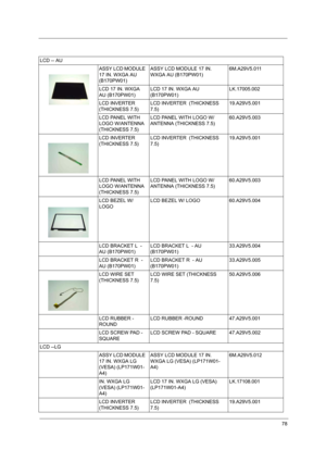 Page 8678
LCD -- AU
ASSY LCD MODULE 
17 IN. WXGA AU 
(B170PW01)ASSY LCD MODULE 17 IN. 
WXGA AU (B170PW01)6M.A29V5.011
LCD 17 IN. WXGA 
AU (B170PW01)LCD 17 IN. WXGA AU 
(B170PW01)LK.17005.002
LCD INVERTER  
(THICKNESS 7.5)LCD INVERTER  (THICKNESS 
7.5)19.A29V5.001
LCD PANEL WITH 
LOGO W/ANTENNA 
(THICKNESS 7.5)LCD PANEL WITH LOGO W/
ANTENNA (THICKNESS 7.5)60.A29V5.003
LCD INVERTER  
(THICKNESS 7.5)LCD INVERTER  (THICKNESS 
7.5)19.A29V5.001
LCD PANEL WITH 
LOGO W/ANTENNA 
(THICKNESS 7.5)LCD PANEL WITH LOGO W/...