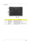 Page 2012Chapter 1
Bottom View
#ItemDescription
1 Mini-PCI Slot Slot for adding mini-PCI cards
2 Memory compartment Removable cover provides access to the 
3 Battery release latch Unlatches the battery to remove the battery pack.
4 Battery pack The computers removable battery.
5 Hard disk bay Removable cover provides access to the computers hard drive.
6 Sub-Woofer Outputs low/mid range audio 