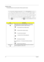 Page 2416Chapter 1
Windows Keys
The keyboard features two keys that perform Windows-specific functions.
KeyDescription
Windows logo key Pressed alone, this key has the same effect as clicking on the 
Windows Start button; it launches the Start menu. It can also be 
used with other keys to provide a variety of functions:
+ Tab (Activates the next Taskbar button)
+  E (Opens the My Computer window)
+ F1 (opens Help and Support)
+  F (opens the Find: All Files dialog box)
+  M (minimizes all windows)
j + Windows...