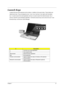 Page 29Chapter 121
Launch Keys
Located at the top of the keyboard are four buttons, in addition to the power button. These buttons are
called launch keys. They are designed as key 1, key 2, key 3 and key 4, from right to left. By default,
key 1 is used to launch the email application and key 2 is used to launch the Internet browser. Key 3
and key 4 start the Launch Manager application. The first four launch keys can be set by the user. To set
the launch keys, run the Acer Launch Manager.
#Description
e Launches...