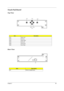 Page 74Chapter 566
Touch Pad Board 
Top View 
Rear View
ItemDescription
SW1 Switch Left
SW2 Scroll Up
SW3 Switch Right
SW4 Scroll Left
SW5 Scroll Down
SW6 Scroll Right
ItemDescription
JP1 TP/B To Click/B Conn.
ÜçØà³ ×ØæÖåÜãçÜâá³ ÜçØà³ ×ØæÖåÜãçÜâá³
æêÄ³ æêÜçÖÛ³ ³ ßØÙç³ æê³Ç³ æÖåâßß³ ³ ßØÙç
æê³Å³ æÖåâßß³ ³ èã æê³È³ æÖåâßß³ ³ ×âêá
æê³Æ³ æêÜçÖÛ³ ³ åÜÚÛç æê³É³ æÖåâßß³ ³ åÜÚÛç...