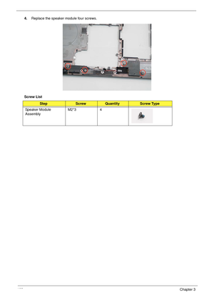 Page 112102Chapter 3
4.Replace the speaker module four screws.
Screw List
StepScrewQuantityScrew Type
Speaker Module 
AssemblyM2*3 4 