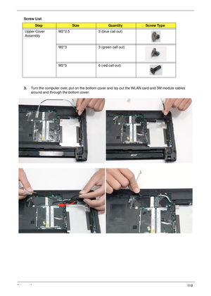 Page 129Chapter 311 9
Screw List 
3.Turn the computer over, put on the bottom cover and lay out the WLAN card and 3M module cables 
around and through the bottom cover. 
StepSizeQuantityScrew Type
Upper Cover 
AssemblyM2*2.5 3 (blue call out)
M2*3 3 (green call out)
M2*5 6 (red call out) 