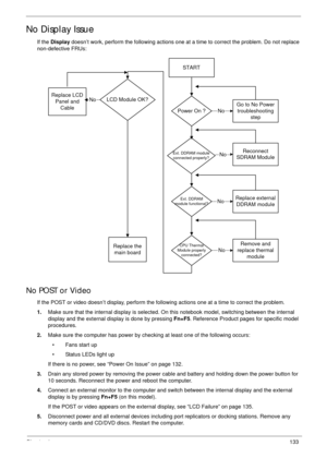 Page 143Chapter 4133
No Display Issue
If the Display doesn’t work, perform the following actions one at a time to correct the problem. Do not replace 
non-defective FRUs:
No POST or Video
If the POST or video doesn’t display, perform the following actions one at a time to correct the problem.
1.Make sure that the internal display is selected. On this notebook model, switching between the internal 
display and the external display is done by pressing Fn+F5. Reference Product pages for specific model 
procedures....