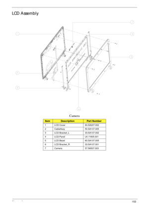 Page 163Chapter 6153
LCD Assembly
Camera
ItemDescriptionPart Number
1 LCD Cover 60.SA207.002
2 CableAssy 50.SA107.005
3 LCD Bracket_L 33.SA107.002
4 LCD Panel LK.11605.001
5 LCD Bezel 60.SA107.005
6 LCD Bracket_R 33.SA107.001
7 Camera 57.S6507.003 