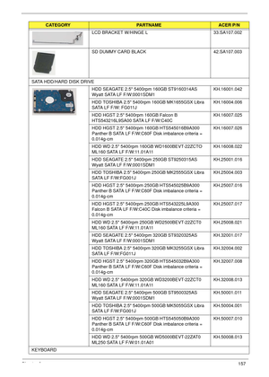 Page 167Chapter 6157
LCD BRACKET W/HINGE L 33.SA107.002
SD DUMMY CARD BLACK 42.SA107.003
SATA HDD/HARD DISK DRIVE
HDD SEAGATE 2.5 5400rpm 160GB ST9160314AS 
Wyatt SATA LF F/W:0001SDM1KH.16001.042
HDD TOSHIBA 2.5 5400rpm 160GB MK1655GSX Libra 
SATA LF F/W: FG011JKH.16004.006
HDD HGST 2.5 5400rpm 160GB Falcon B 
HTS543216L9SA00 SATA LF F/W:C40CKH.16007.025
HDD HGST 2.5 5400rpm 160GB HTS545016B9A300 
Panther B SATA LF F/W:C60F Disk imbalance criteria = 
0.014g-cmKH.16007.026
HDD WD 2.5 5400rpm 160GB...