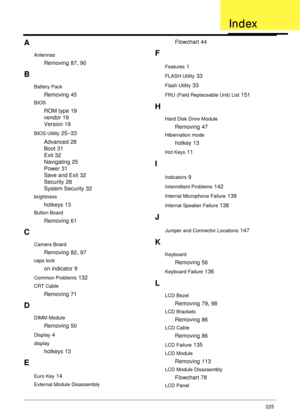 Page 235225
A
Antennas
Removing 87, 90
B
Battery Pack
Removing 45
BIOS
ROM type 19
vendor
 19
Version
 19
BIOS Utility 25–33
Advanced
 28
Boot
 31
Exit
 32
Navigating
 25
Power
 31
Save and Exit
 32
Security
 28
System Security
 32
brightness
hotkeys 13
Button Board
Removing 61
C
Camera Board
Removing 82, 97
caps lock
on indicator 9
Common Problems 132
CRT Cable
Removing 71
D
DIMM Module
Removing 50
Display 4
display
hotkeys 13
E
Euro Key 14
External Module Disassembly
Flowchart 44
F
Features 1
FLASH Utility 33...