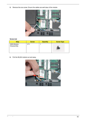 Page 63Chapter 353
5.Remove the one screw. Ensure the cables are well clear of the module
Screw List
6.Pull the WLAN module out and away.
StepScrewQuantityScrew Type
WAN Module 
Disassembly2*3 1 