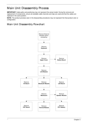 Page 6454Chapter 3
Main Unit Disassembly Process
IMPORTANT: Cable paths and positioning may not represent the actual model. During the removal and 
replacement of components, ensure all available cable channels and clips are used and that the cables are 
replaced in the same position.
NOTE: The product previews seen in the disassembly procedures may not represent the final product color or 
configuration.
Main Unit Disassembly Flowchart
Remove External
Modules bef ore
proceeding
Remove
Mainboard
Remove
LCD...