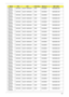 Page 197Appendix A187
AS1410-
722G25nCM723B NLED11.6WXGAG UMA SO2GBII6 N250GB5.4KS
AS1410-
722G25nCM723B NLED11.6WXGAG UMA SO2GBII6 N250GB5.4KS
AS1410-
723G25nCM723B NLED11.6WXGAG UMA SO2GBII6 N250GB5.4KS
AS1410-
722G25nCM723B NLED11.6WXGAG UMA SO2GBII6 N250GB5.4KS
AS1410-
722G25nCM723B NLED11.6WXGAG UMA SO2GBII6 N250GB5.4KS
AS1410-
722G25nCM723B NLED11.6WXGAG UMA SO2GBII6 N250GB5.4KS
AS1410-
722G25nCM723B NLED11.6WXGAG UMA SO2GBII6 N250GB5.4KS
AS1410-
722G25nCM723B NLED11.6WXGAG UMA SO2GBII6 N250GB5.4KS...