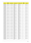 Page 219Appendix A209
AS1810TZ
-413G32nMcAfee 5 in 1-Build in 3rd WiFi 1x2 
BGN3rd WiFi 1x2 
BGNN 6CELL2.8
AS1810TZ
-413G32nMcAfee 5 in 1-Build in 3rd WiFi 1x2 
BGN3rd WiFi 1x2 
BGNN 6CELL2.8
AS1810TZ
-413G32nMcAfee 5 in 1-Build in 3rd WiFi 1x2 
BGN3rd WiFi 1x2 
BGNN 6CELL2.8
AS1810TZ
-413G32nMcAfee 5 in 1-Build in 3rd WiFi 1x2 
BGN3rd WiFi 1x2 
BGNN 6CELL2.8
AS1810TZ
-413G32nMcAfee 5 in 1-Build in 3rd WiFi 1x2 
BGN3rd WiFi 1x2 
BGNN 6CELL2.8
AS1810TZ
-413G32nMcAfee 5 in 1-Build in 3rd WiFi 1x2 
BGN3rd WiFi 1x2...