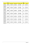 Page 228218Appendix A
AS1810T-
352G25nMcAfee 5 in 1-Build in SP1x2HMW SP1x2HMW BT 2.1 6CELL2.8
AS1810T-
352G32nMcAfee 5 in 1-Build in SP1x2HMW SP1x2HMW BT 2.1 6CELL2.8
AS1810T-
352G32nMcAfee 5 in 1-Build in SP1x2HMW SP1x2HMW BT 2.1 6CELL2.8
AS1810T-
352G32nMcAfee 5 in 1-Build in SP1x2HMW SP1x2HMW BT 2.1 6CELL2.8
AS1810T-
352G32nMcAfee 5 in 1-Build in SP1x2HMW SP1x2HMW BT 2.1 6CELL2.8
AS1810T-
354G32nMcAfee 5 in 1-Build in SP1x2HMW SP1x2HMW BT 2.1 6CELL2.8
AS1810T-
354G32nMcAfee 5 in 1-Build in SP1x2HMW SP1x2HMW...