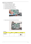 Page 81Chapter 371
Removing the Mainboard
1.See “Removing the Upper Cover” on page 58.
2.See “Removing the LCD Module” on page 64.
3.See “Removing the LED Board” on page 66.
4.See “Removing the Bluetooth Module” on page 68.
5.See “Removing the I/O Board” on page 69.
6.Disconnect the speaker cable from the mainboard.
7.Remove the five screws of the main board and the CRT board.
Screw List
StepScrewQuantityScrew Type.
Main Board 
Disassembly2*3 5 