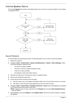Page 160150Chapter 4
Internal Speaker Failure
If the internal Speakers fail, perform the following actions one at a time to correct the problem. Do not replace 
non-defective FRUs:
Sound Problems
If sound problems are experienced, perform the following actions one at a time to correct the problem.
1.Reboot the computer.
2.Navigate to Start´ Control Panel´ System and Maintenance´ System´ Device Manager. Check 
the Device Manager to determine that:
• The device is properly installed. 
• There are no red Xs or...