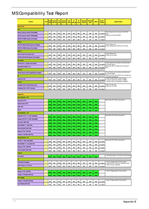 Page 206196Appendix B
MS Compatibility Test Report
L1N/ A N/ A N/ A N/ A N/ A N/ A N/ A N/ A N/ A N/ A
L1N/ A N/ A N/ A N/ A N/ A N/ A N/ A N/ A N/ A N/ A
L1N/ A N/ A N/ A N/ A N/ A N/ A N/ A N/ A N/ A N/ A
L1N/ A N/ A N/ A N/ A N/ A N/ A N/ A N/ A N/ A N/ A
L1N/ A N/ A N/ A N/ A N/ A N/ A N/ A N/ A N/ A N/ A
L1N/ A N/ A N/ A N/ A N/ A N/ A N/ A N/ A N/ A N/ A
L1N/ A N/ A N/ A N/ A N/ A N/ A N/ A N/ A N/ A N/ A
L1N/ A N/ A N/ A N/ A N/ A N/ A N/ A N/ A N/ A N/ A
L1N/ A N/ A N/ A N/ A N/ A N/ A N/ A N/ A N/ A N/...