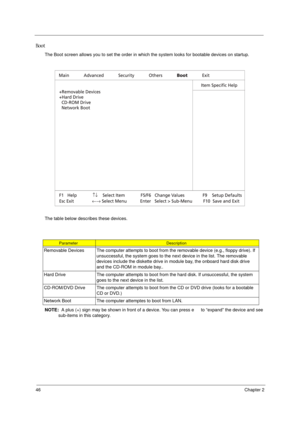 Page 5246Chapter 2
Boot
The Boot screen allows you to set the order in which the system looks for bootable devices on startup.
The table below describes these devices.
NOTE:  A plus (+) sign may be shown in front of a device. You can press e to “expand” the device and see 
sub-items in this category.
ParameterDescription
Removable Devices The computer attempts to boot from the removable device (e.g., floppy drive). If 
unsuccessful, the system goes to the next device in the list. The removable 
devices include...