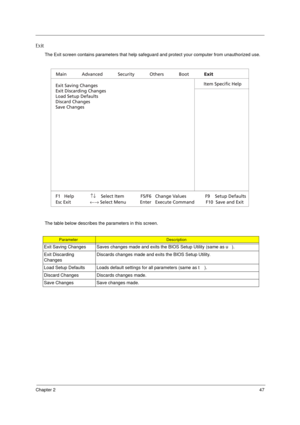 Page 53Chapter 247
Exit
The Exit screen contains parameters that help safeguard and protect your computer from unauthorized use.
The table below describes the parameters in this screen.
ParameterDescription
Exit Saving Changes Saves changes made and exits the BIOS Setup Utility (same as u ).
Exit Discarding 
ChangesDiscards changes made and exits the BIOS Setup Utility.
Load Setup Defaults Loads default settings for all parameters (same as t ).
Discard Changes Discards changes made.
Save Changes Save changes...