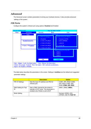 Page 55Chapter 248
Advanced
The Advanced screen contains parameters involving your hardware devices. It also provides advanced
 settings of the system.
FIR Ports
Configure the system’s infrared port using options: Disabled and Enabled.
The table below describes the parameters in the screen. Settings in boldface are the default and suggested
 parameter settings.
DescriptionOption
FIR I/O Settings Sets the base I/O address and IRQ for 
Infrared port.COM1, 3F8, IRQ4/ COM2, 
2F8, IRQ3/ COM3, 3E8, 
IRQ4/ COM4, 2E8,...