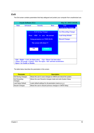 Page 61Chapter 254
Exit
The Exit screen contains parameters that help safeguard and protect your computer from unauthorized use.
The table below describes the parameters in this screen.
ParameterDescription
Exit Saving Changes Allows the user to save changes to CMOS and reboot the system.
Exit Discarding 
ChangesAllows the user Discards changes made and exits System Setup.
Load Setup Default Loads default settings for all parameters (same as t ).
Discard Changes Allows the user to discard previous changes in...