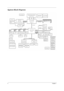 Page 114Chapter 1
System Block Diagram 