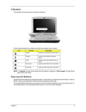 Page 19Chapter 19
Indicators
The computer has several easy-to-read status indicators:
The front panel indicators are visible even when the computer cover is closed.
NOTE: 1. Charging: The light shows amber when the battery is charging. 2. Fully charged: The light shows 
green when in AC mode.
Easy-Launch Buttons
Located beside the keyboard are application buttons. These buttons are called easy-launch buttons. They are: 
WLAN, Internet, email, Bluetooth, Arcade and Acer Empowering Technology.
The mail and Web...
