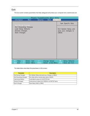 Page 59Chapter 249
Exit
The Exit screen contains parameters that help safeguard and protect your computer from unauthorized use.
The table below describes the parameters in this screen.
ParameterDescription
Exit Saving Changes Exit System Setup and save your changes to CMOS.
Exit Discarding Changes Exit utility without saving setup data to CMOS.
Load Setup Default Load default values for all SETUP item.
Discard Changes Load previous values from CMOS for all SETUP items.
Save Changes Save Setup Data to CMOS....