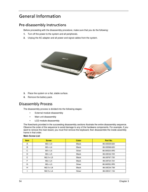 Page 6454Chapter 3
General Information
Pre-disassembly Instructions
Before proceeding with the disassembly procedure, make sure that you do the following:
1.Turn off the power to the system and all peripherals.
2.Unplug the AC adapter and all power and signal cables from the system. 
3.Place the system on a flat, stable surface. 
4.Remove the battery pack.
Disassembly Process
The disassembly process is divided into the following stages:
 External module disassembly
 Main unit disassembly
 LCD module...