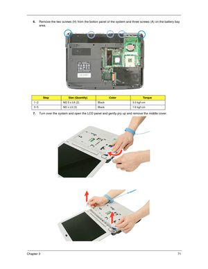 Page 81Chapter 371
6.Remove the two screws (H) from the botton panel of the system and three screws (A) on the battery bay 
area. 
7.Turn over the system and open the LCD panel and gently pry up and remove the middle cover.  
StepSize (Quantity)ColorTo r q u e
1~2 M2.5 x L8 (2) Black 3.0 kgf-cm
3~5 M2 x L3 (3) Black 1.6 kgf-cm 