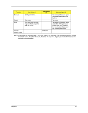 Page 21Chapter 111
NOTE: When using the touchpad, keep it - and your fingers - dry and clean. The touchpad is sensitive to finger 
movement; hence, the lighter the touch, the better the response. Tapping too hard will not increase the 
touchpad’s responsiveness.
FunctionLeft Button (1)Right Button 
(3)Main touchpad (2)
Execute Quickly click twice. Tap twice (at the same speed 
as double-clicking a mouse 
button).
Select Click once. Tap once.
Drag Click and hold, then use 
finger on the touchpad to 
drag the...