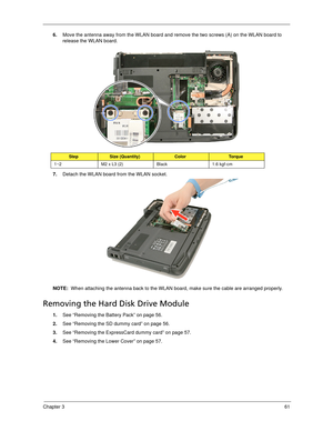 Page 71Chapter 361
6.Move the antenna away from the WLAN board and remove the two screws (A) on the WLAN board to 
release the WLAN board.   
7.Detach the WLAN board from the WLAN socket. 
NOTE:  When attaching the antenna back to the WLAN board, make sure the cable are arranged properly. 
Removing the Hard Disk Drive Module 
1.See “Removing the Battery Pack” on page 56.
2.See “Removing the SD dummy card” on page 56.
3.See “Removing the ExpressCard dummy card” on page 57.
4.See “Removing the Lower Cover” on...