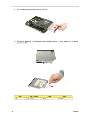 Page 7464Chapter 3
4.Pull the optical drive module out from the main unit. 
5.Remove the two screws (A) securing the locker bracket and remove the locker bracket from the optical 
disk drive module.  
StepSize (Quantity)ColorTo r q u e
1~2 M2 x L4 (2) Black 1.6 kgf-cm 