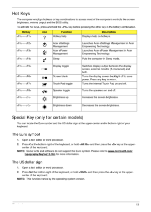 Page 23Chapter 113
Hot Keys
The computer employs hotkeys or key combinations to access most of the computer’s controls like screen 
brightness, volume output and the BIOS utility.
To activate hot keys, press and hold the  key before pressing the other key in the hotkey combination.
Special Key (only for certain models)
You can locate the Euro symbol and the US dollar sign at the upper-center and/or bottom-right of your 
keyboard.
The Euro symbol
1.Open a text editor or word processor.
2.Press € at the...