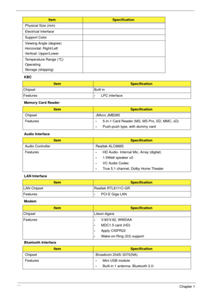 Page 3020Chapter 1
KBC
Memory Card Reader
Audio Interface
LAN Interface
Modem
Bluetooth Interface Physical Size (mm)
Electrical Interface
Support Color
Viewing Angle (degree)
Horizontal: Right/Left
Vertical: Upper/Lower
Temperature Range (°C)
Operating
Storage (shipping)
ItemSpecification
Chipset Built in
Features
•LPC interface
ItemSpecification
Chipset JMicro JMB385
Features
•5-in-1 Card Reader (MS, MS Pro, SD, MMC, xD)
•Push-push type, with dummy card
ItemSpecification
Audio Controller Realtek ALC888S...