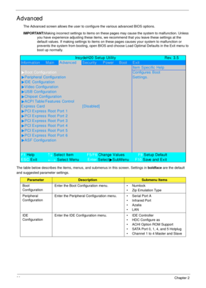 Page 3626Chapter 2
Advanced
The Advanced screen allows the user to configure the various advanced BIOS options.
IMPORTANT:Making incorrect settings to items on these pages may cause the system to malfunction. Unless 
you have experience adjusting these items, we recommend that you leave these settings at the 
default values. If making settings to items on these pages causes your system to malfunction or 
prevents the system from booting, open BIOS and choose Load Optimal Defaults in the Exit menu to 
boot up...