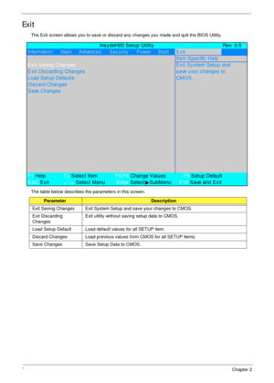 Page 4434Chapter 2
Exit
The Exit screen allows you to save or discard any changes you made and quit the BIOS Utility.
The table below describes the parameters in this screen.
ParameterDescription
Exit Saving Changes Exit System Setup and save your changes to CMOS.
Exit Discarding 
ChangesExit utility without saving setup data to CMOS.
Load Setup Default Load default values for all SETUP item.
Discard Changes Load previous values from CMOS for all SETUP items.
Save Changes Save Setup Data to CMOS....