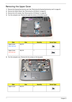 Page 7868Chapter 3
Removing the Upper Cover
1.Remove the ExpressCard dummy card. See “Removing the ExpressCard dummy card” on page 45.
2.Remove the Switch Board. See “Removing the LED Board” on page 64.
3.Remove the LCD module. See “Removing the LCD Module” on page 66.
4.Turn the computer over. Remove the eight (8) screws on the bottom panel.
 
5.Turn the computer over. Remove the five screws on the top panel.
 
StepSizeQuantityScrew Type
Upper Cover
(blue Call out)M2.5*5 1
Upper Cover
(red Call out)M2.5*8 7...